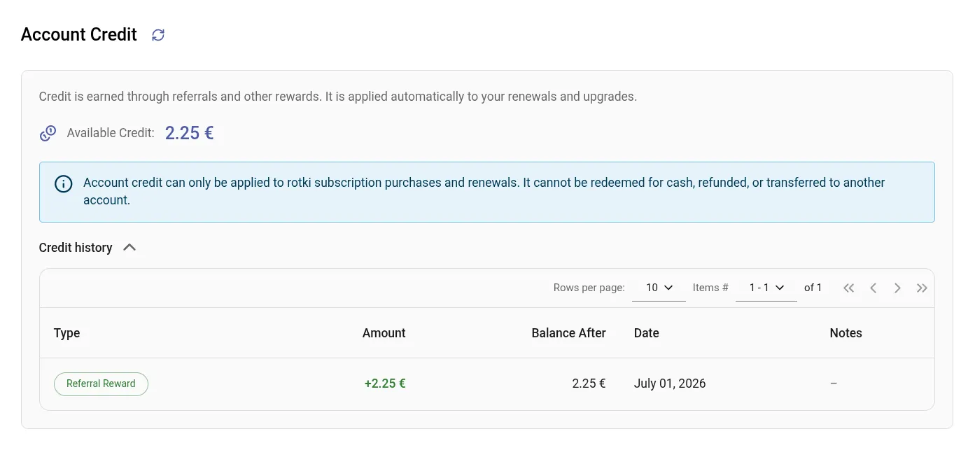 Account Credit section showing the available balance and a credit history entry for a referral reward