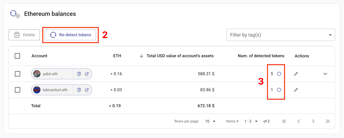 Refresh particular accounts tokens