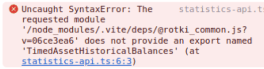 Syntax Error
