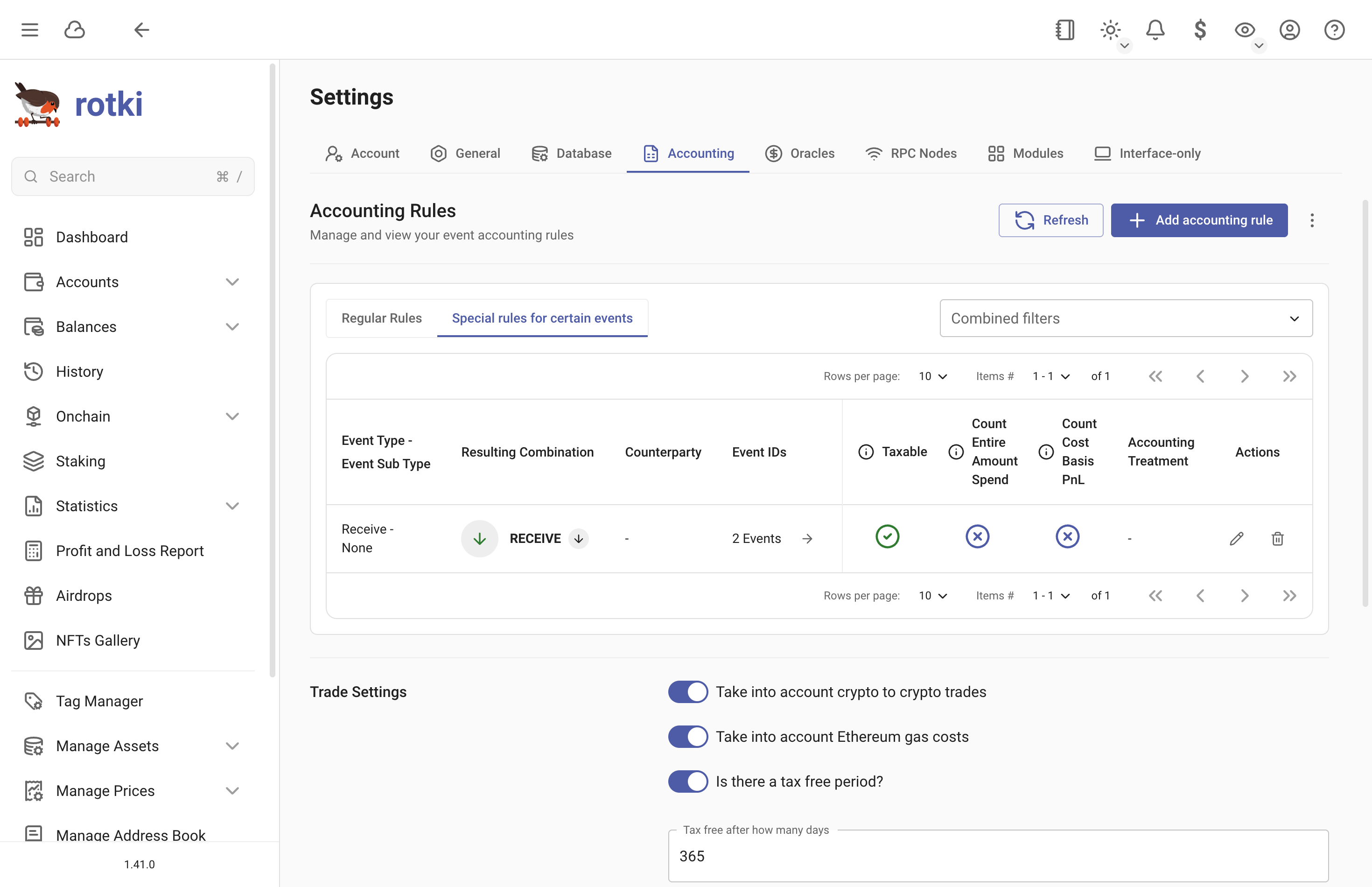 Special Accounting Rules