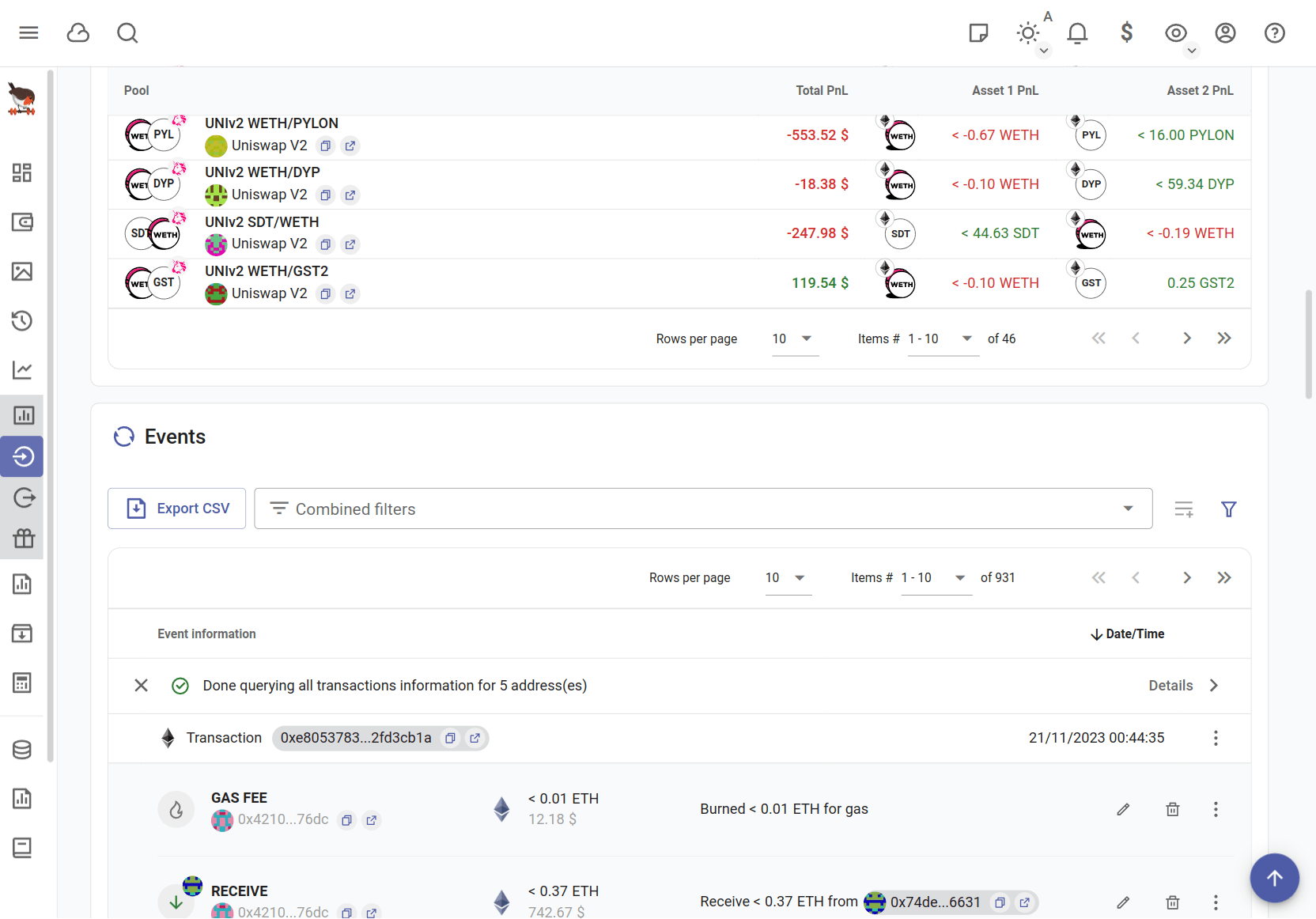 Defi Liquidity Pools PnL and Events