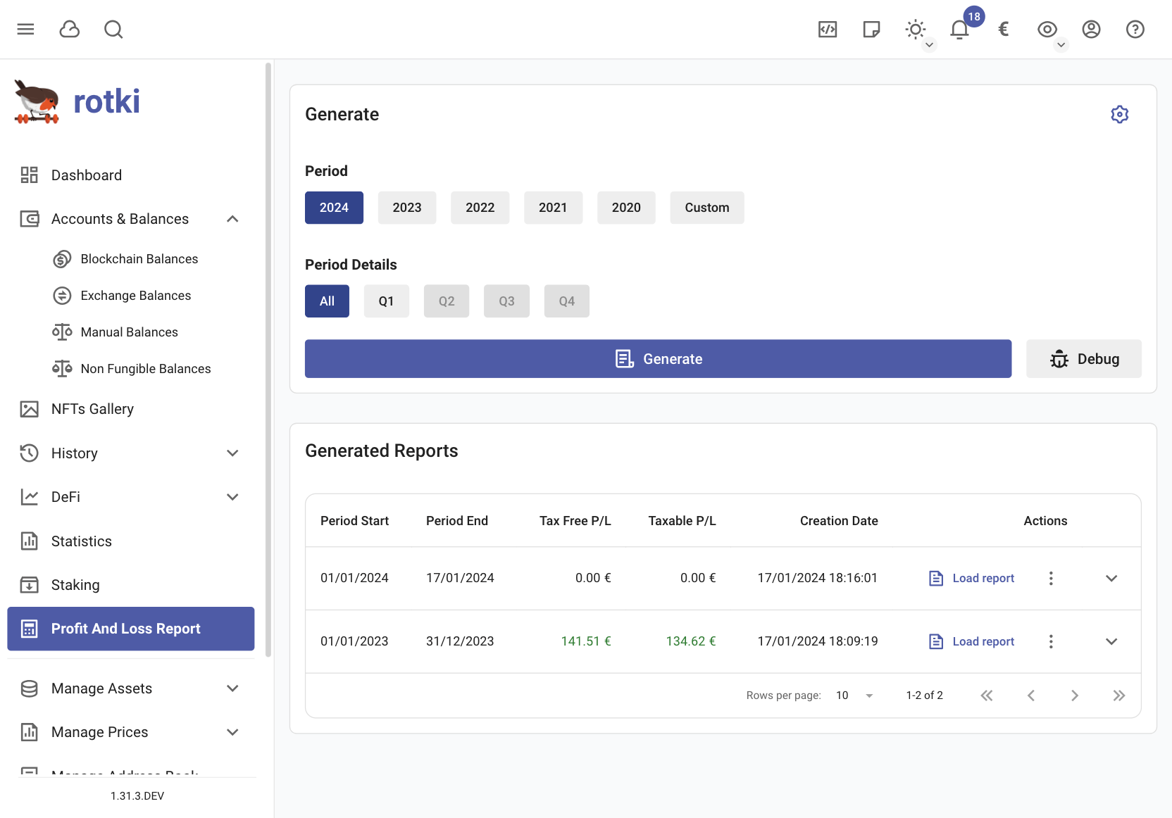 Overview of the profit/loss report