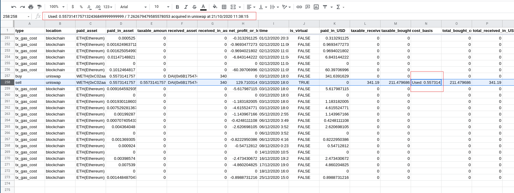 Cost basis in PnL report spreadsheet