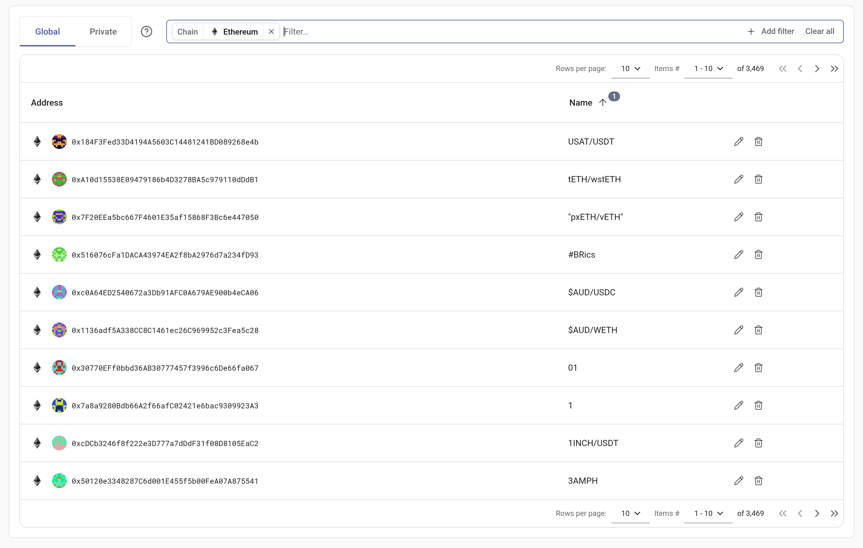 Filtering the address book