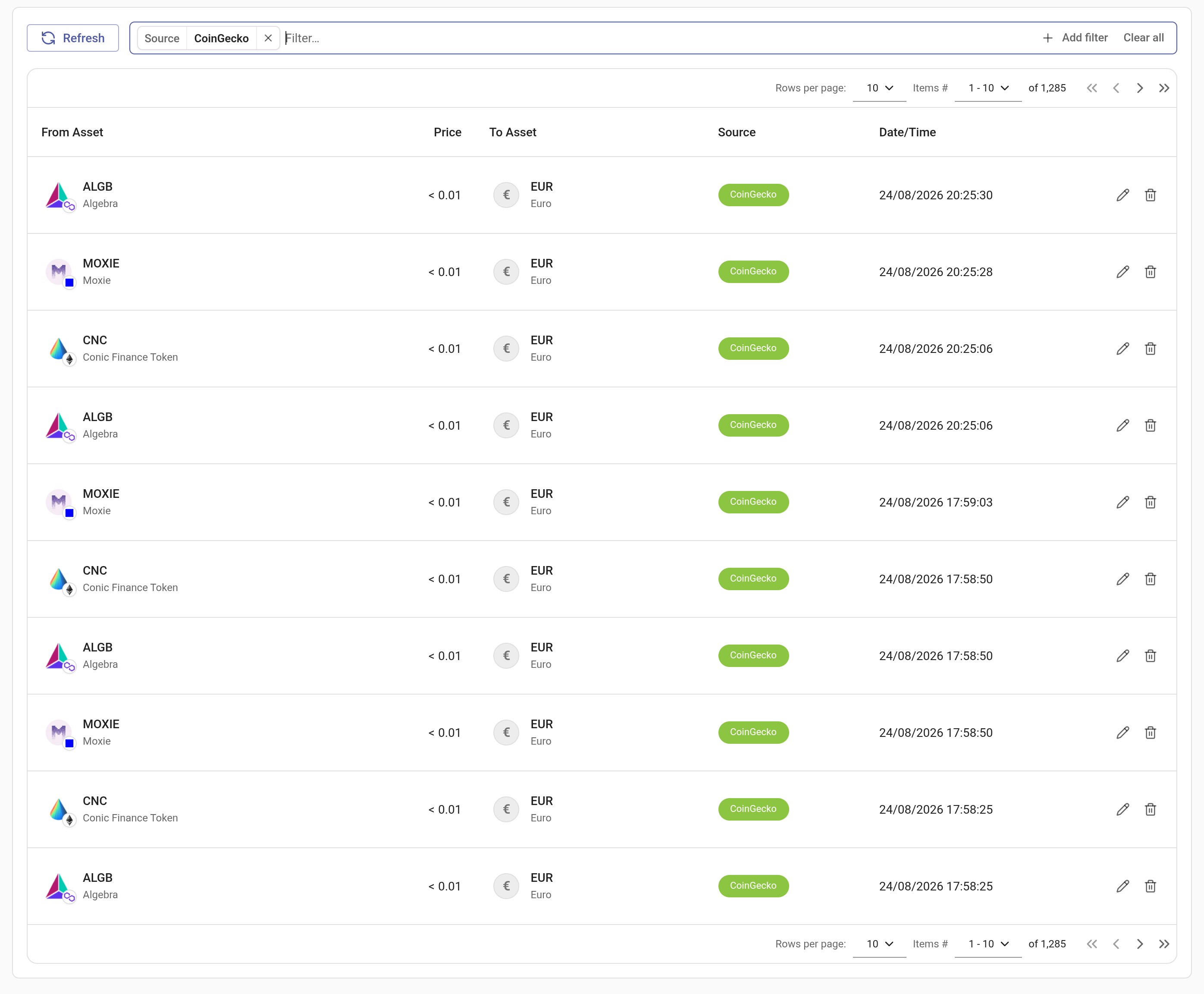 Filtering cached oracle prices