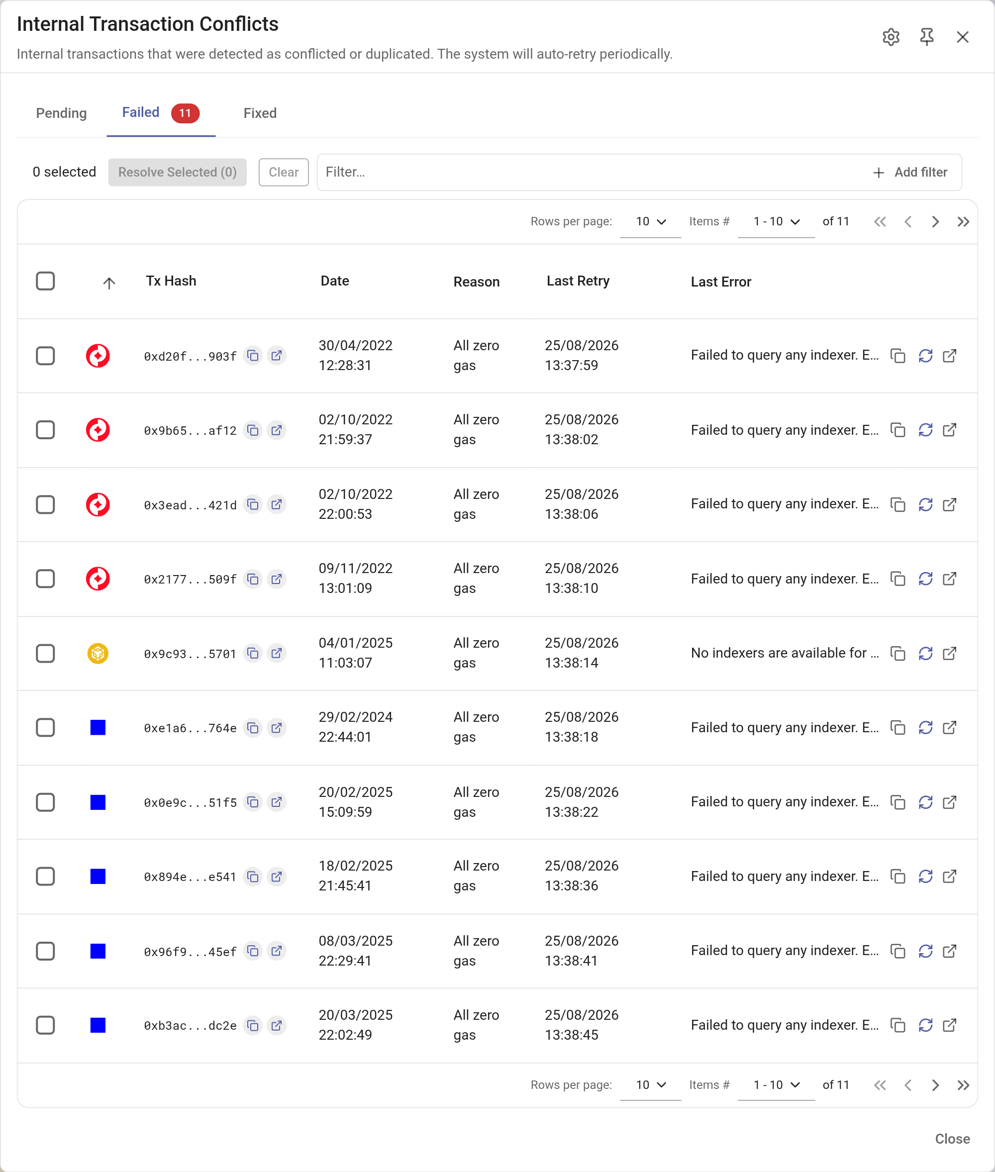 Internal transaction conflicts failed tab