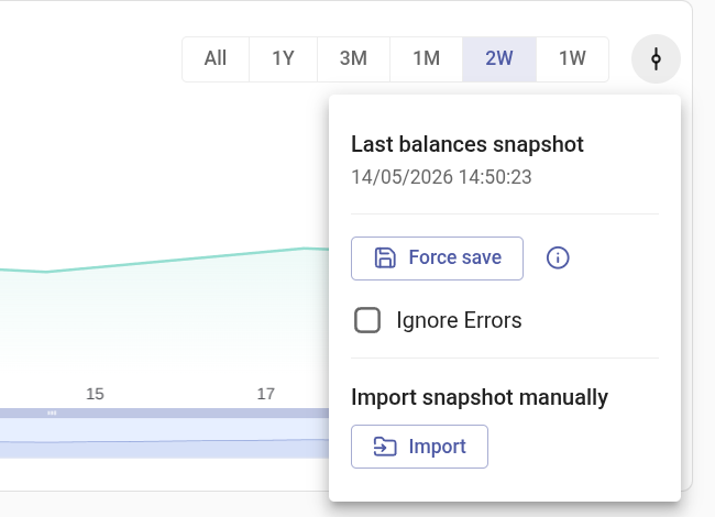 The snapshot controls next to the net value graph