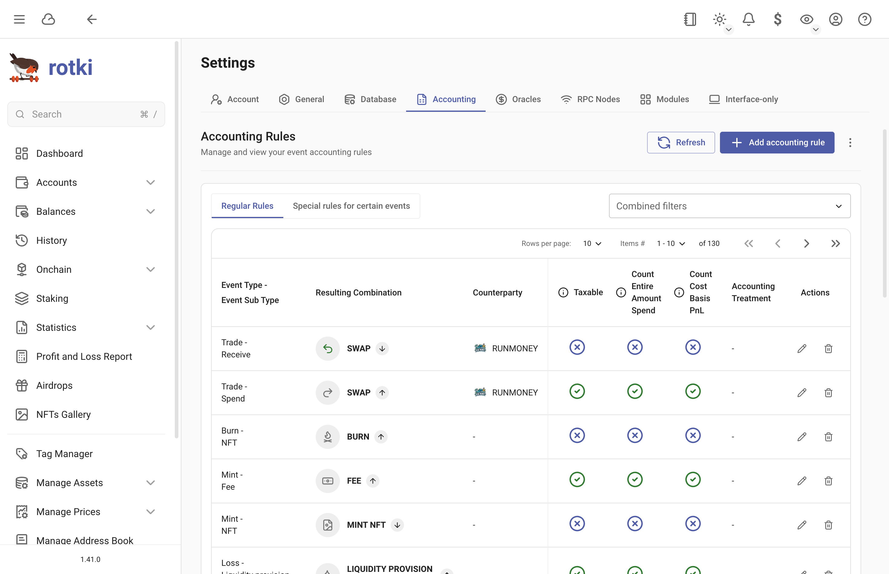 Customizing the accounting rules