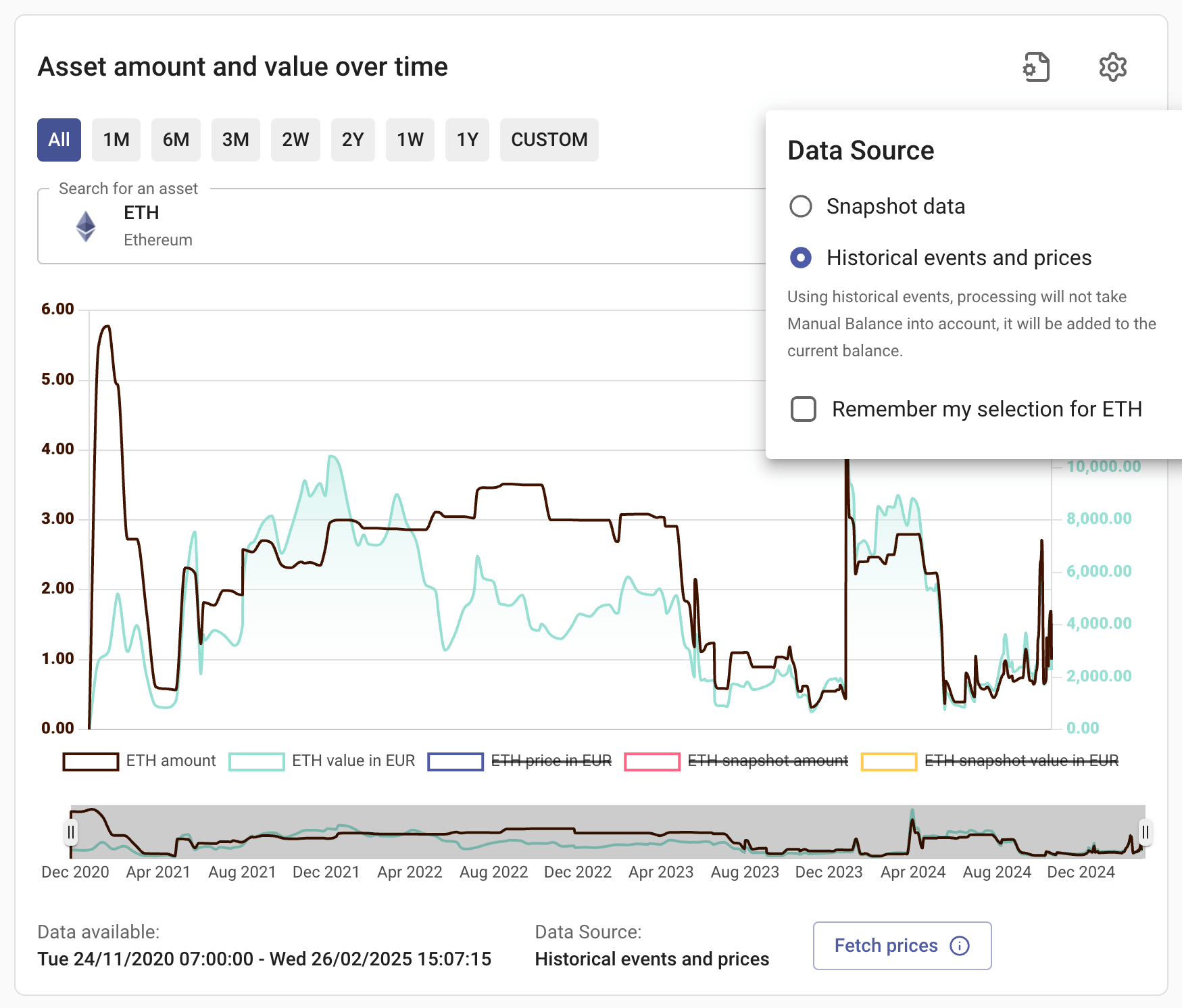 Asset amount and value from historical events processing