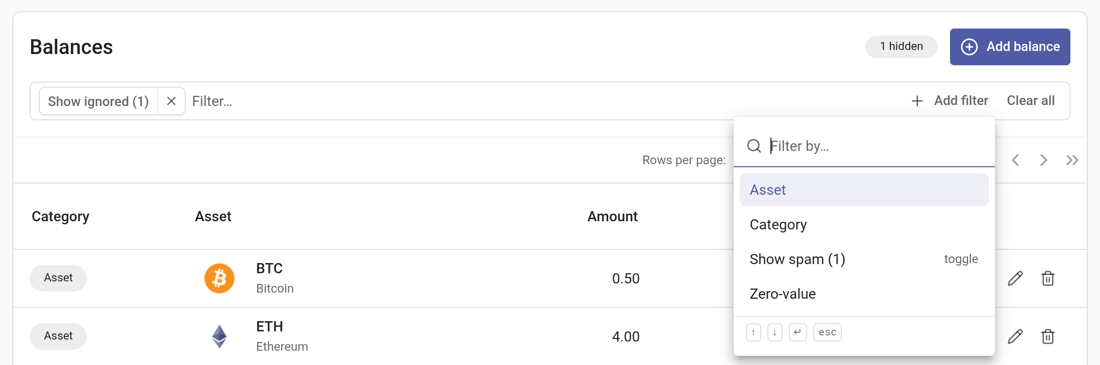 Show ignored is on and Show spam is offered, with one row still hidden