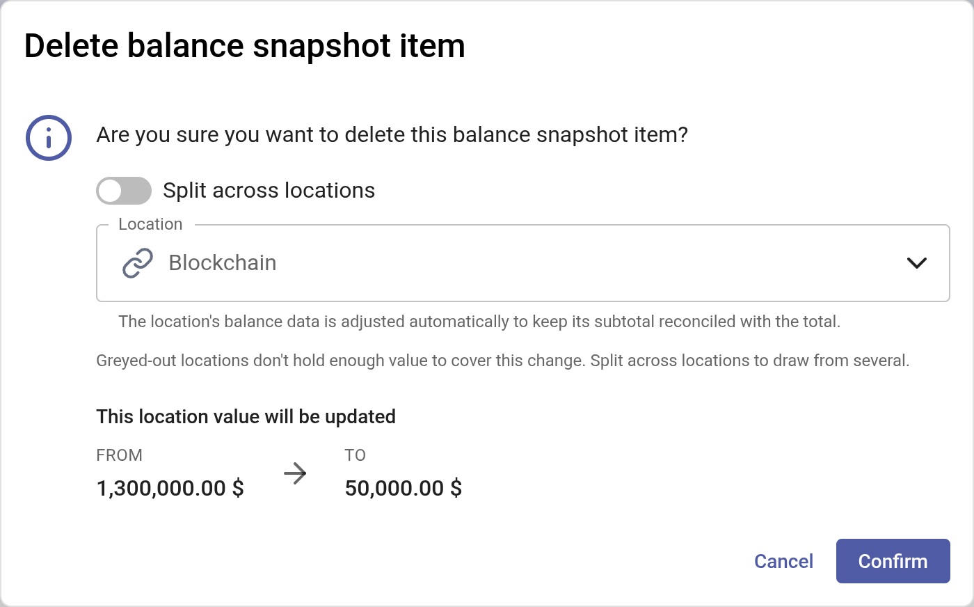 Deleting the spam token takes its value out of Blockchain