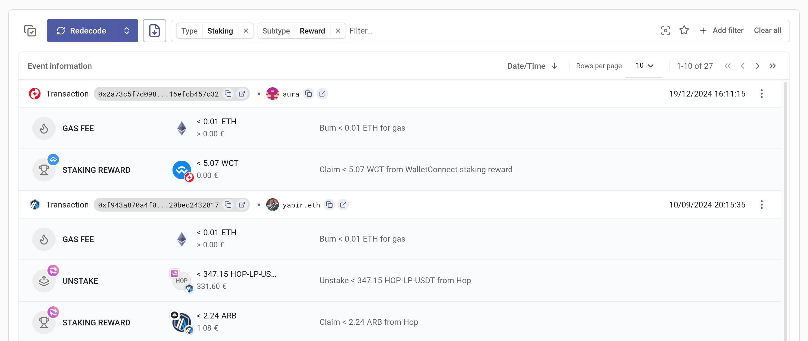 Events matching an accounting rule