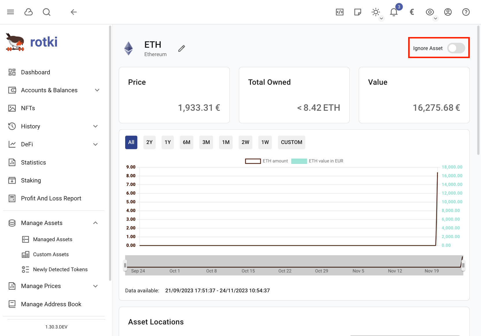 Asset overview page