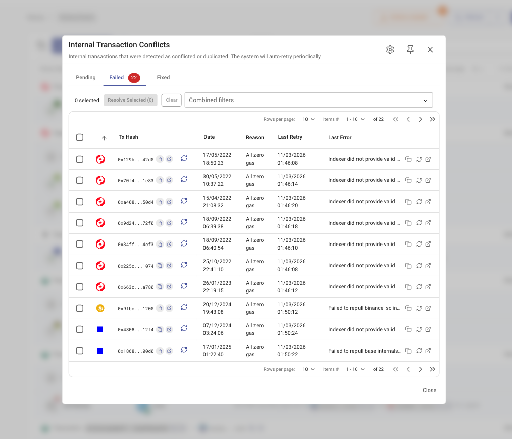 Internal transaction conflicts failed tab