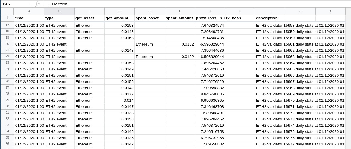 See ETH2 value earned