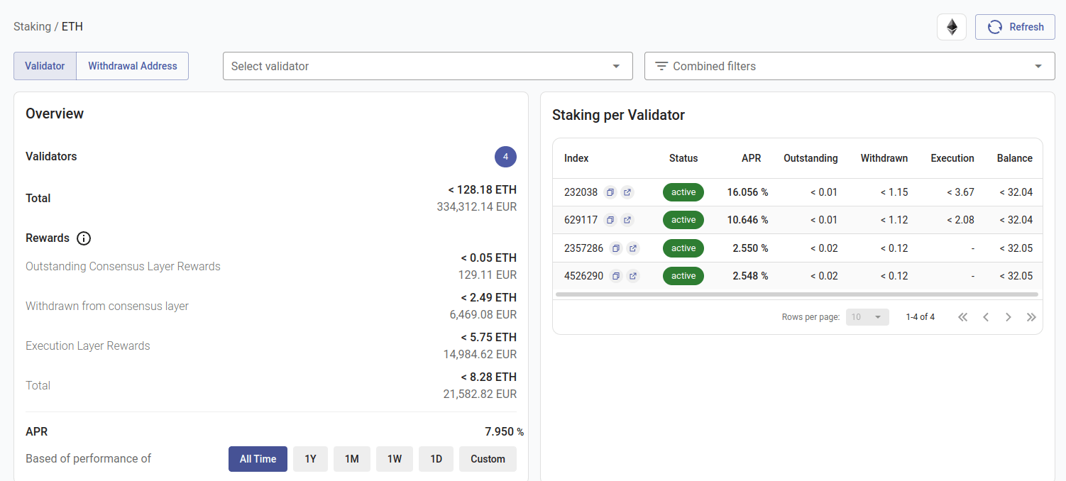 See ETH2 value earned