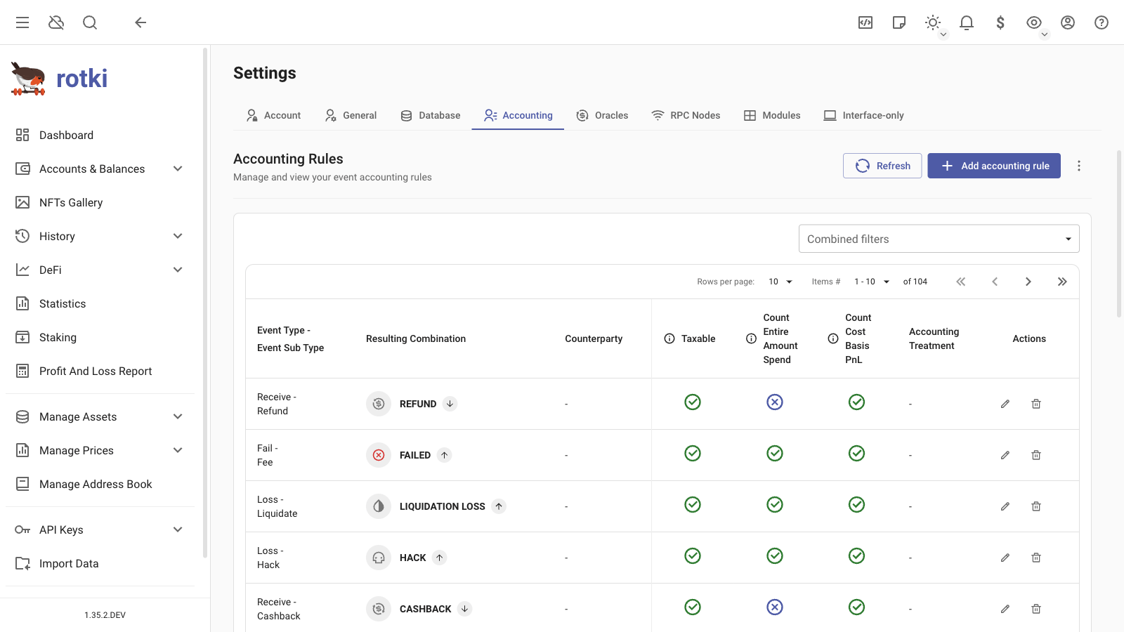 Customizing the accounting rules