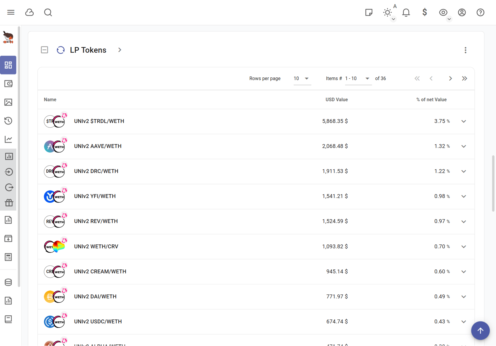 Defi Liquidity Pools Summary on Dashboard