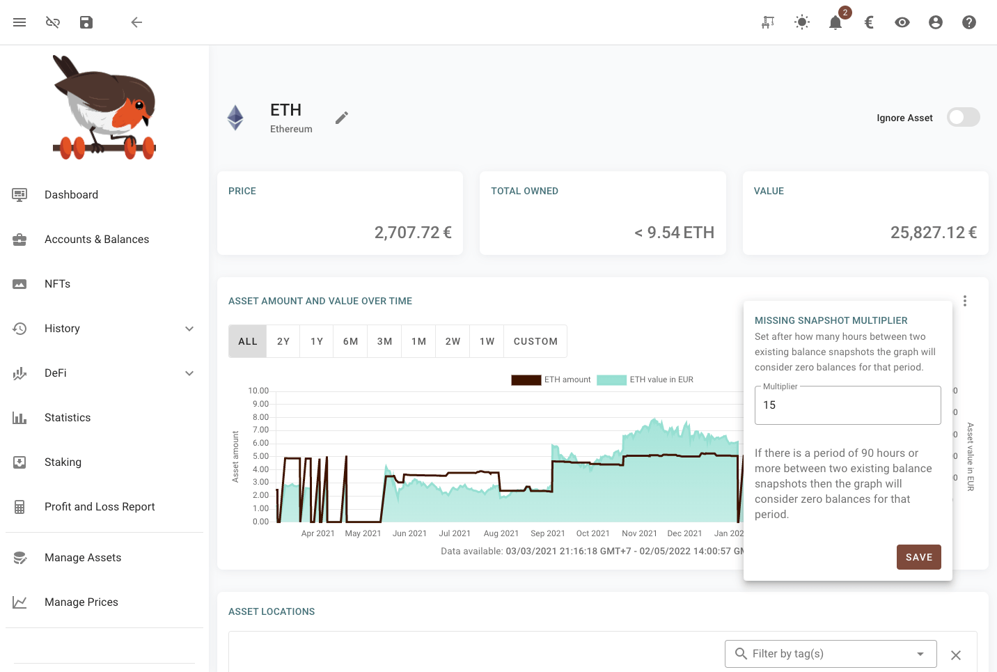 Multiplying option in assets graphs