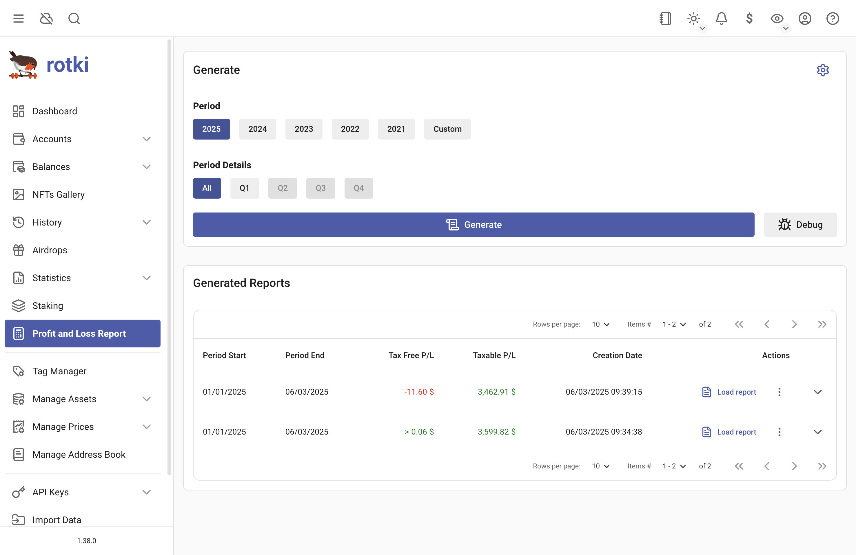 Profit and loss reports from past executions