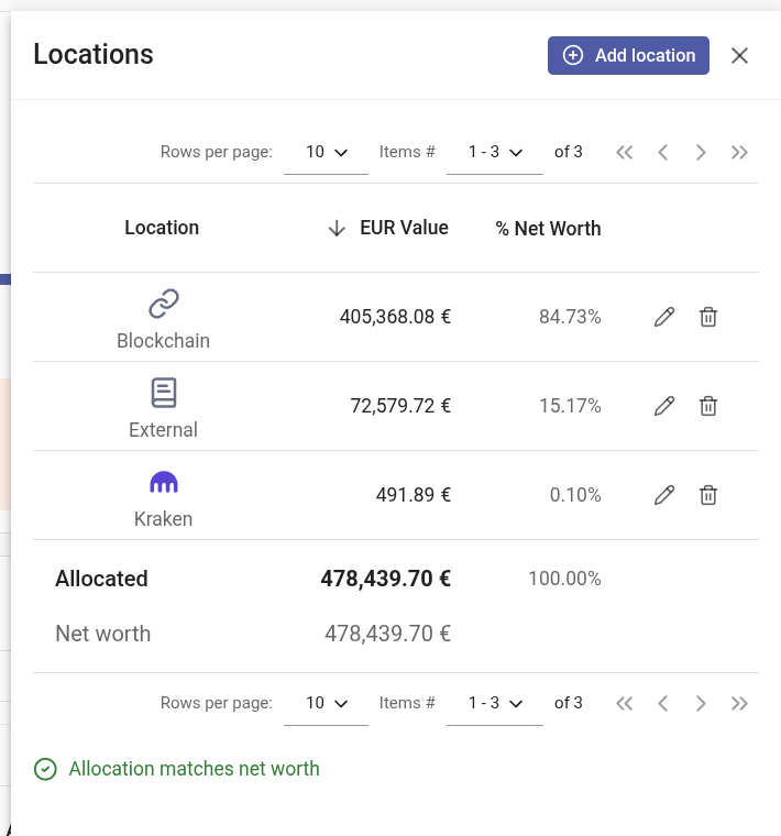The locations drawer of the snapshot editor